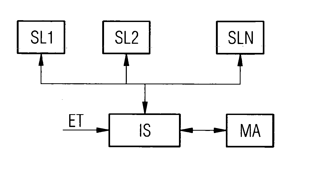  method for synchronizing clocks in a communication network