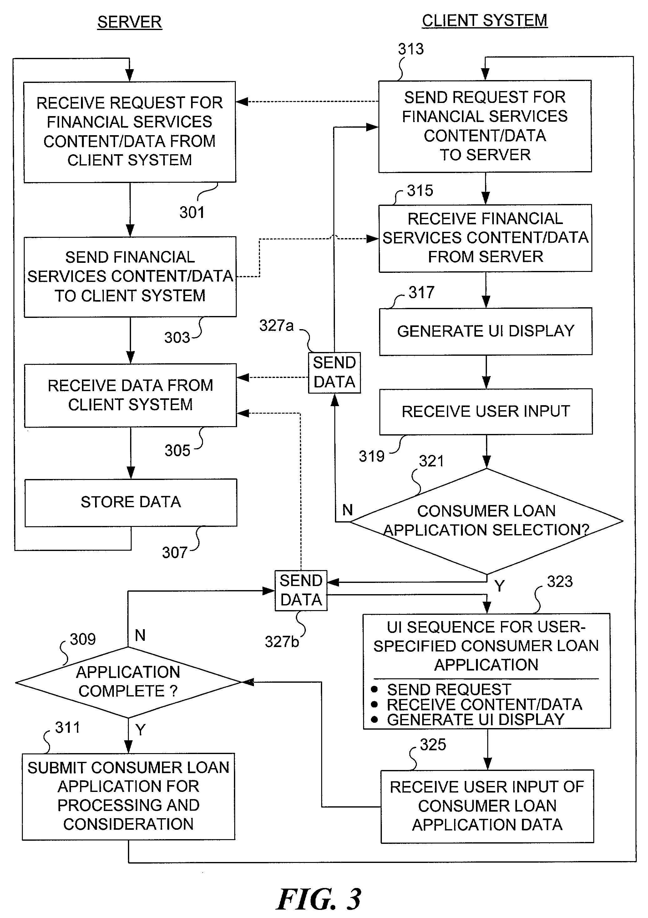 Method and apparatus for capturing consumer loan application data