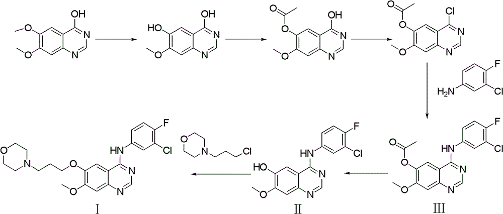 Preparation method of high-purity gefitinib