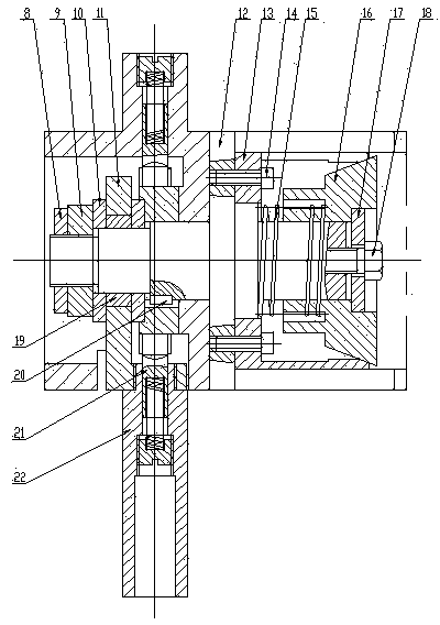 Equalizing groove milling device