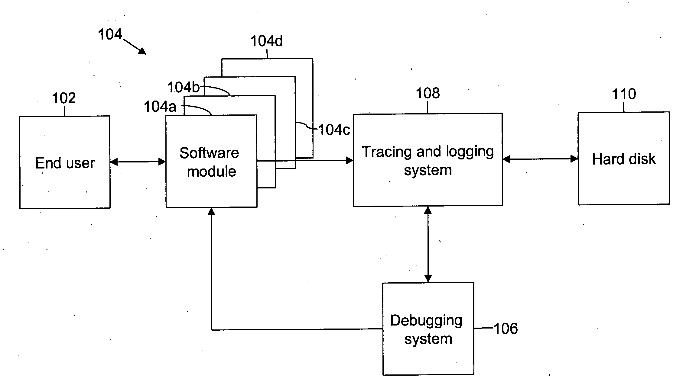 System and method for tracing and logging for software module