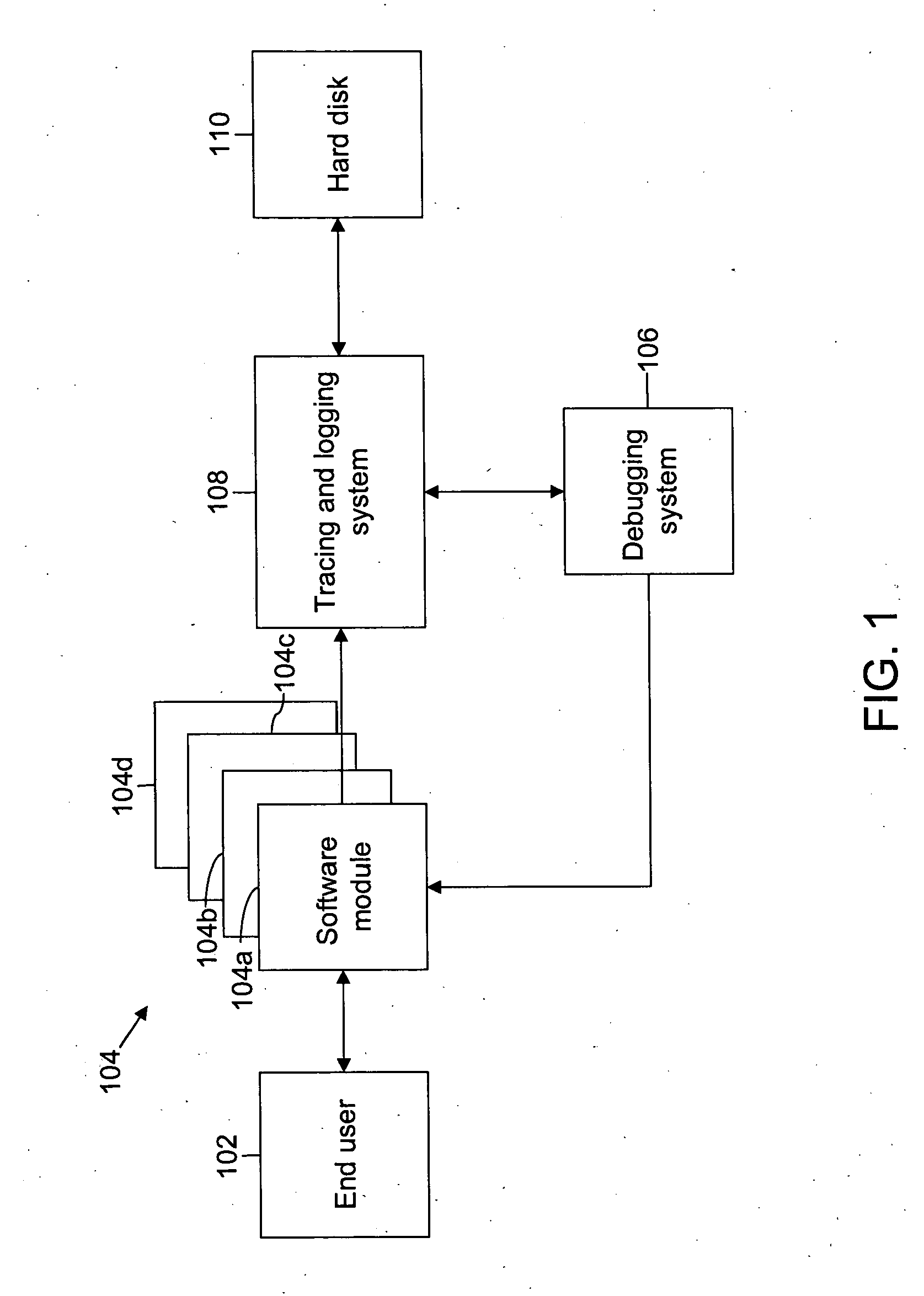 System and method for tracing and logging for software module