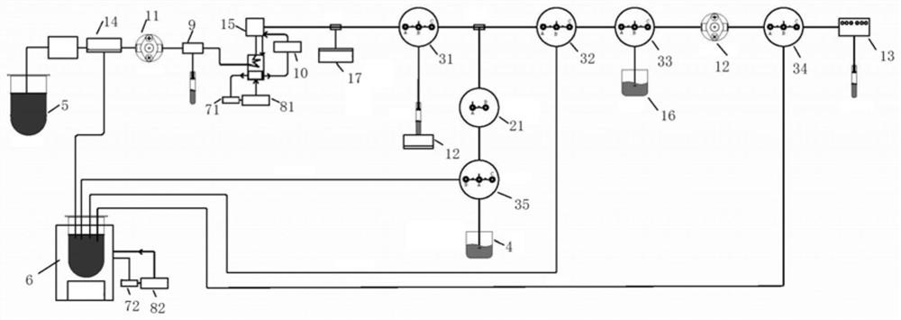 Automatic switching type piston pump flow cell method dissolution rate instrument