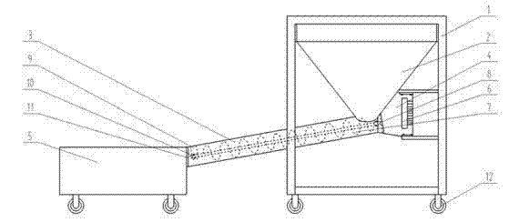 Special receiving apparatus for ball valve blanking and discharging kneader