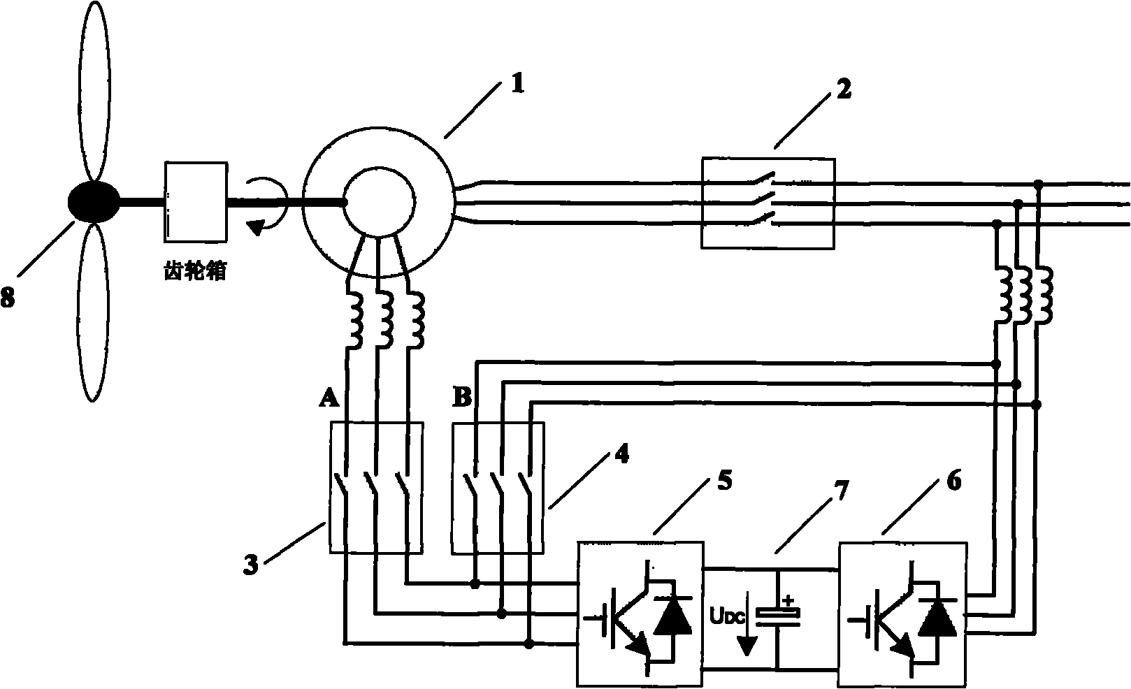 Low voltage ride through control circuit of doubly-fed variable-speed constant-frequency wind power generator unit