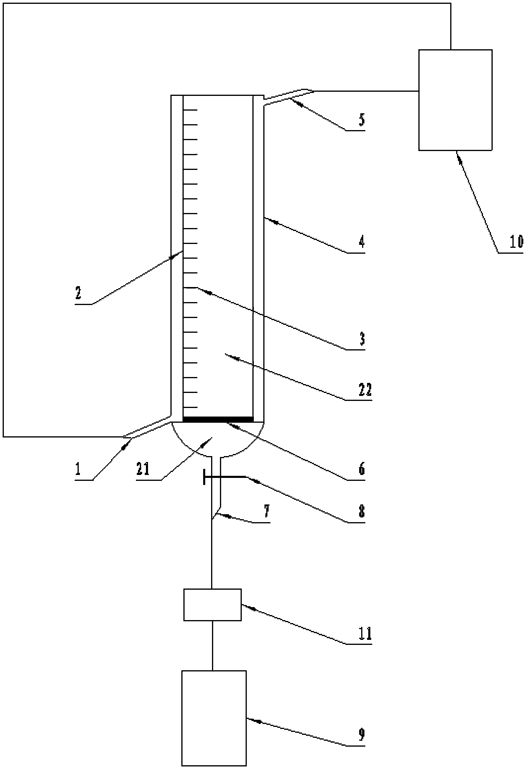 System for evaluating liquid foaming performance