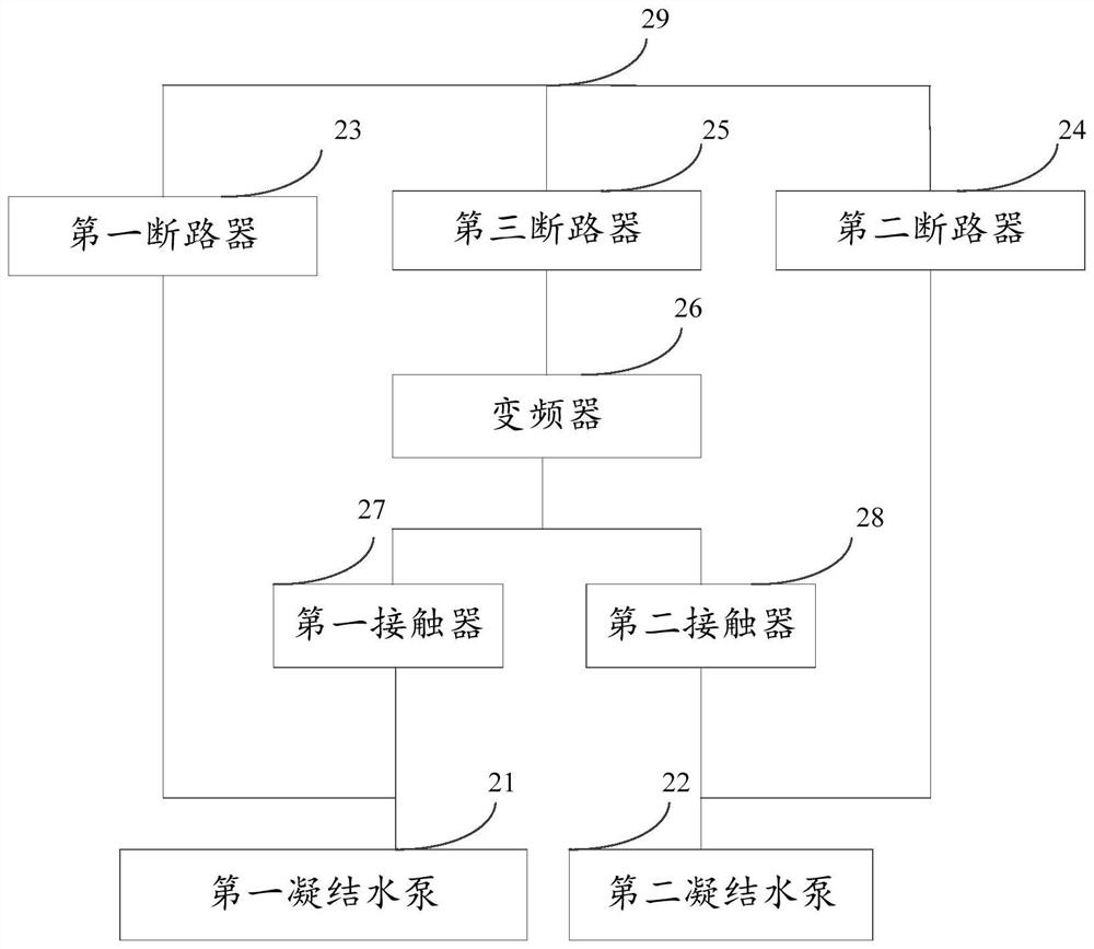 Condensate pump switching control method and device, electronic equipment and storage medium