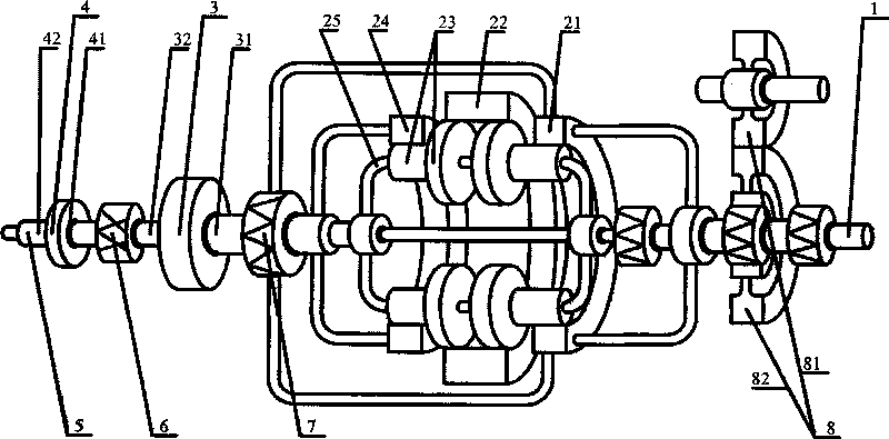 Complex type turning arm output planet cone type stepless speed changing and starting device