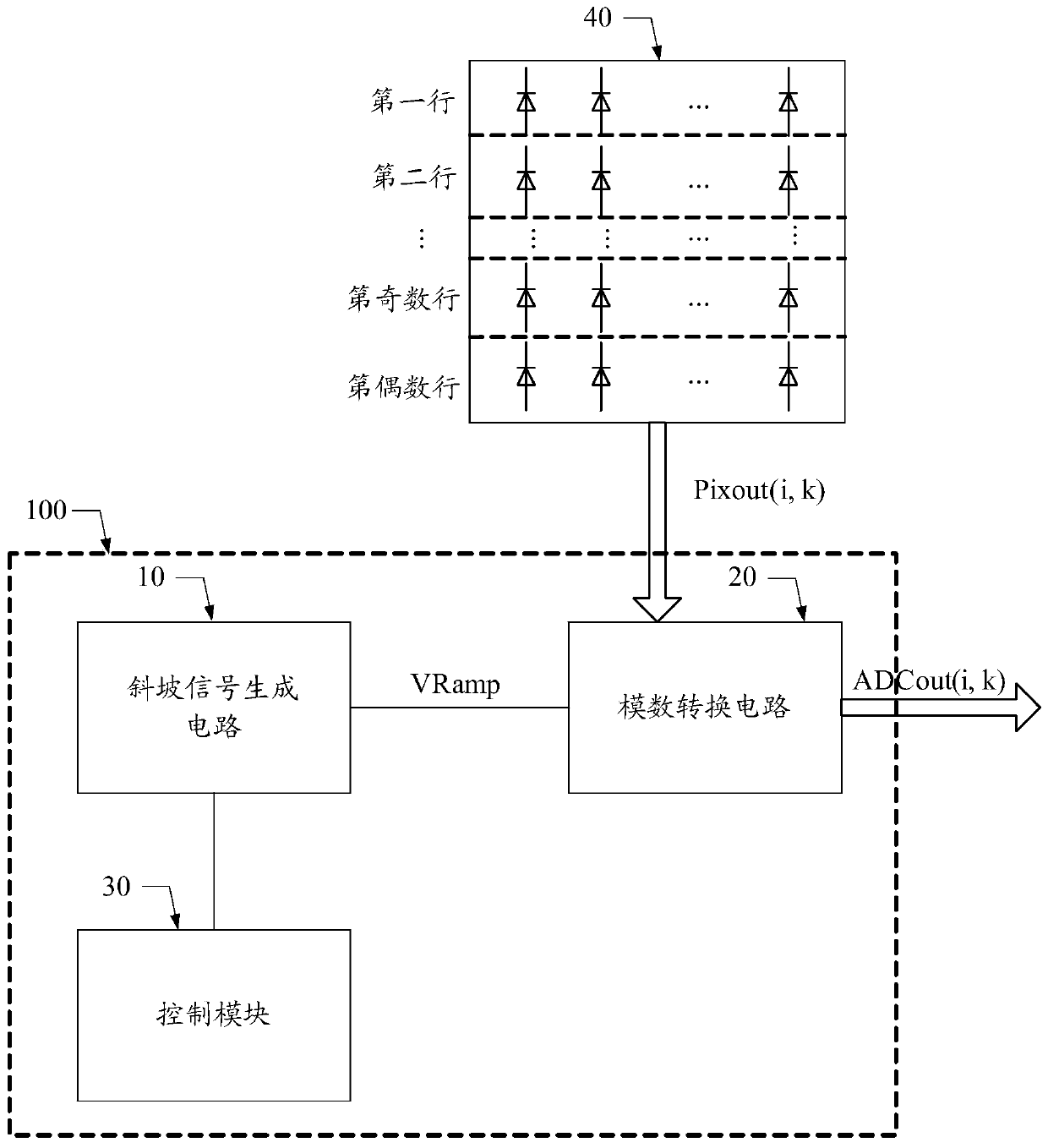 An image sensor and its output circuit