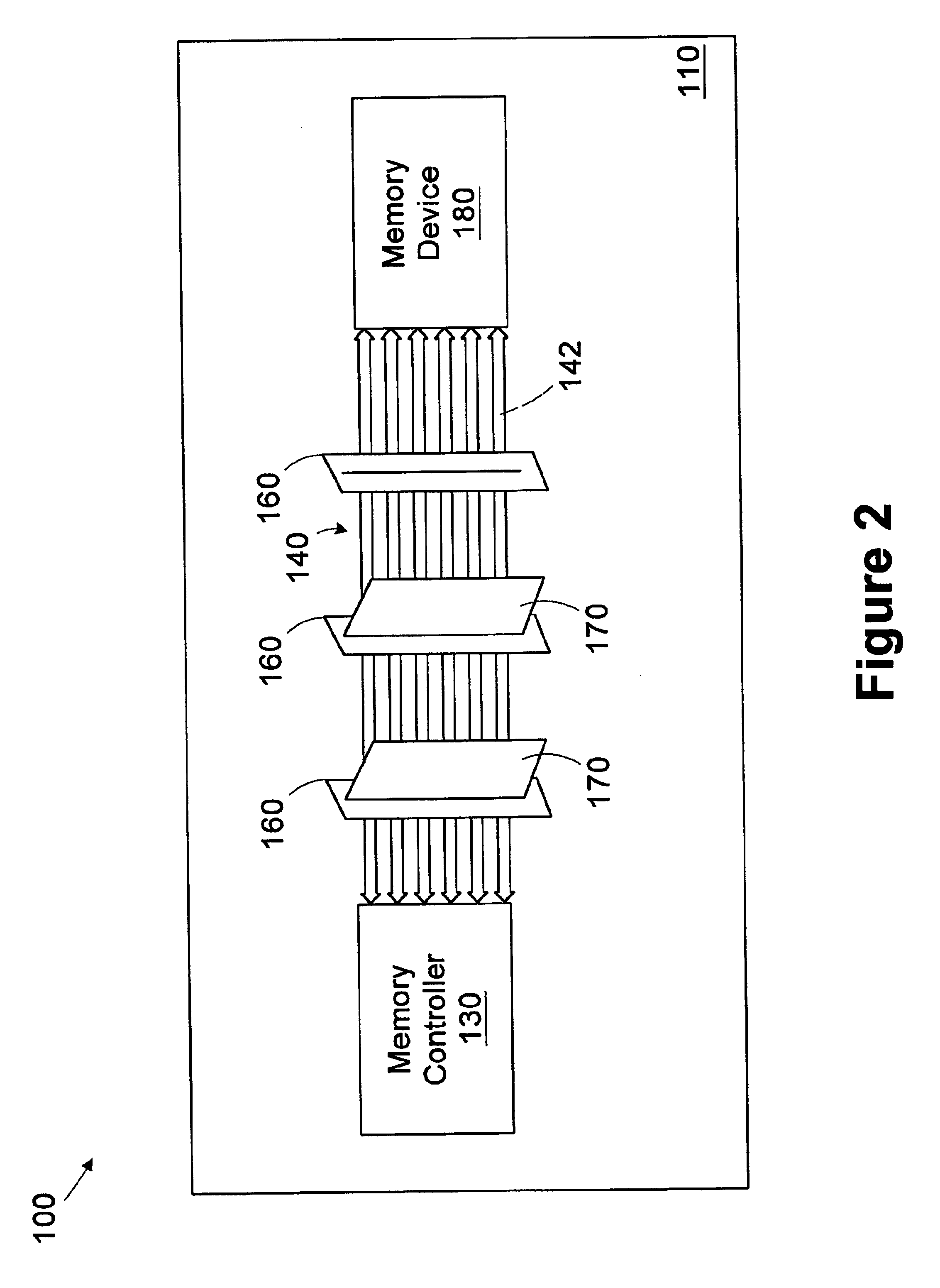 Memory module with integrated bus termination