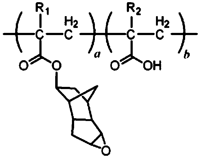 A colored dispersion liquid, a colored photosensitive resin composition, a pattern layer, a color filter and a display device