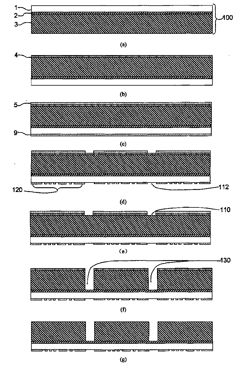 SOI wafer-based MEMS structure manufacturing and dicing method