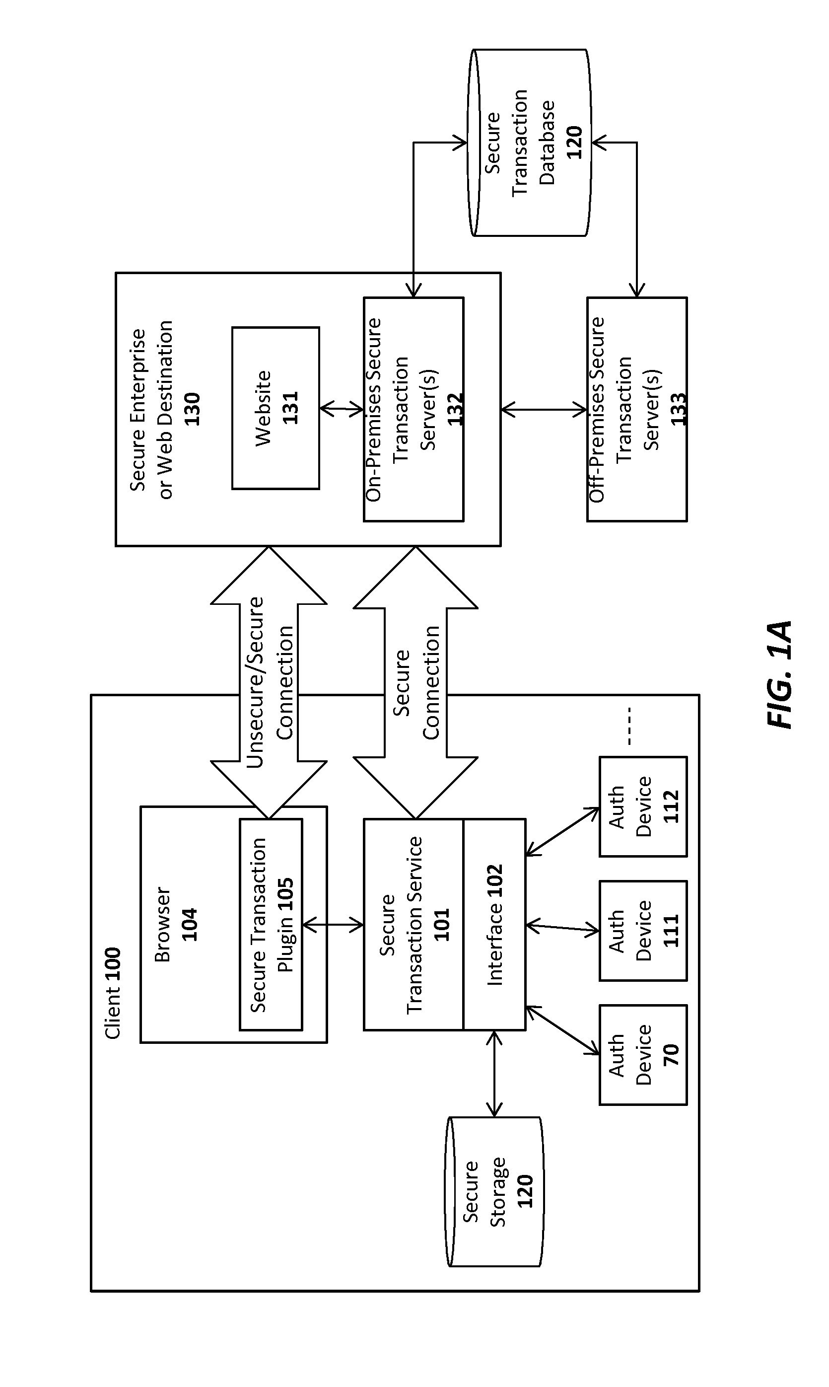 System and method for integrating an authentication service within a network architecture