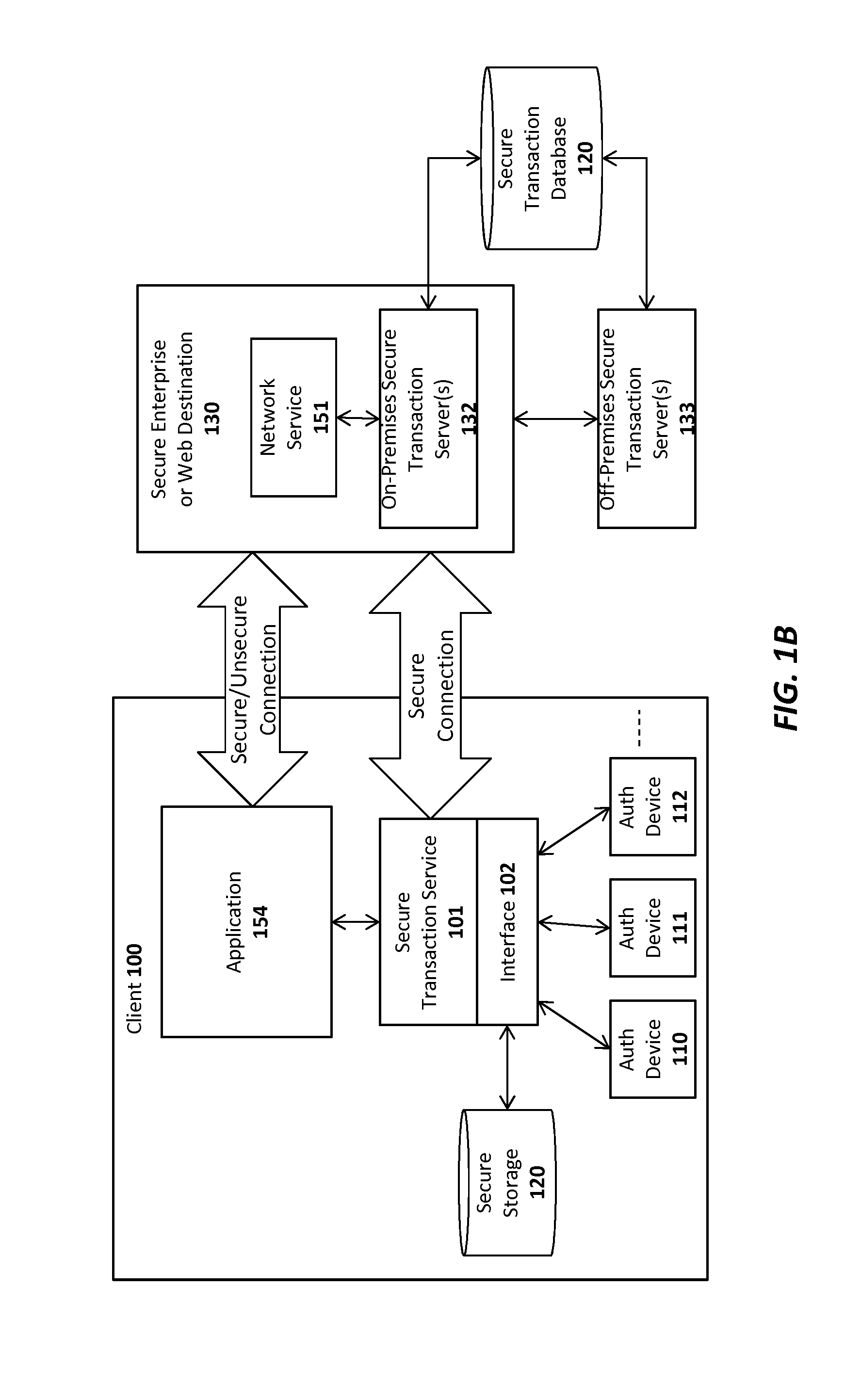 System and method for integrating an authentication service within a network architecture