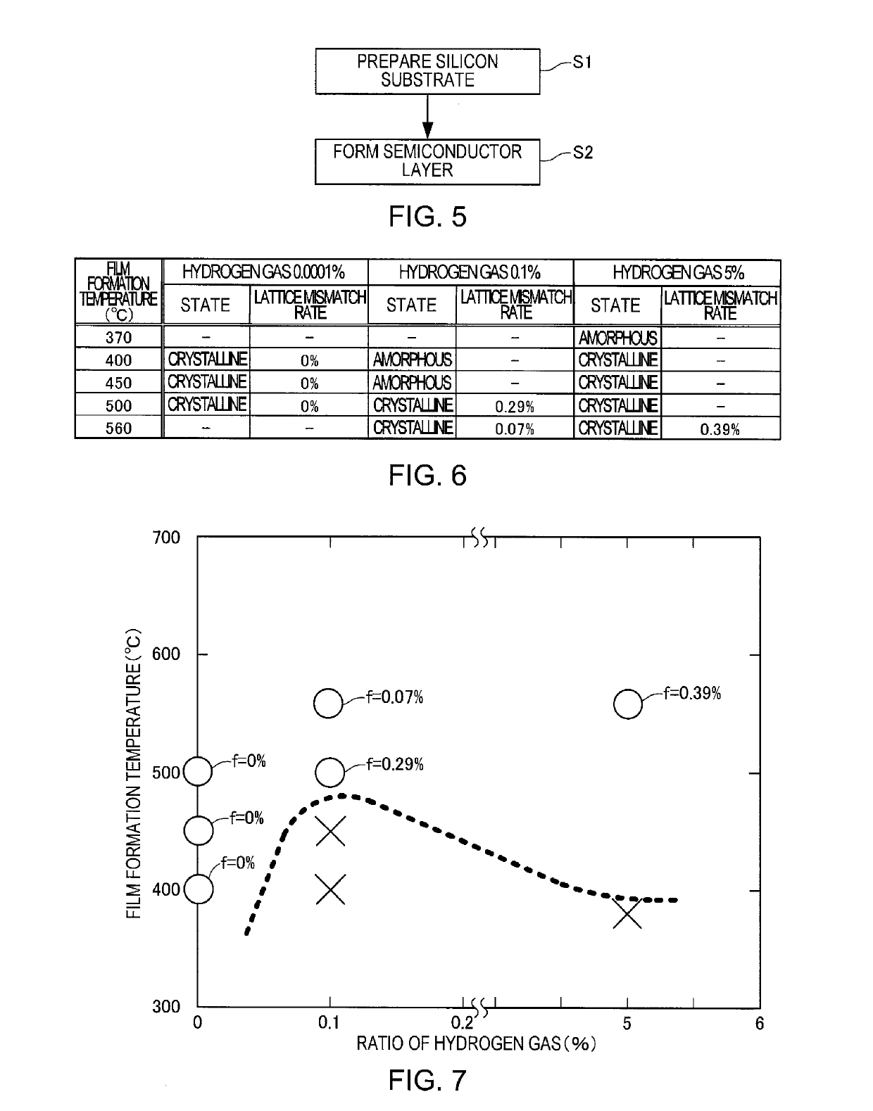 Manufacturing method for semiconductor laminated film, and semiconductor laminated film