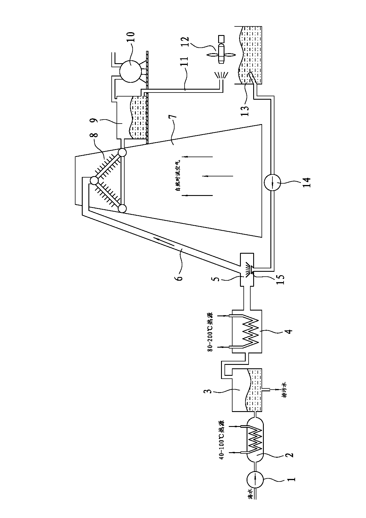 Method and equipment for generating electricity and preparing fresh water by use of low-temperature heat source