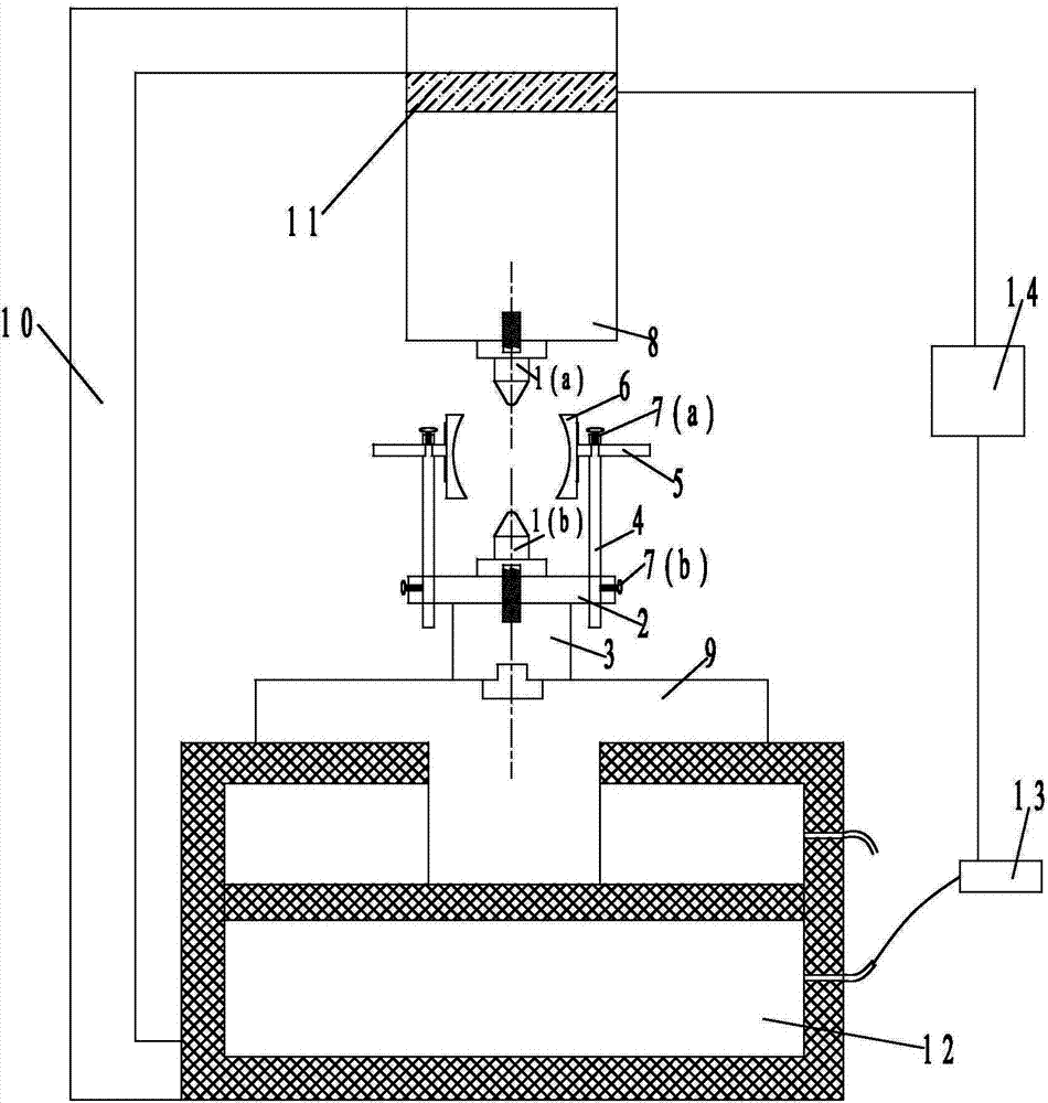 Testing device and testing method for mechanical parameters of non-standard rock test piece