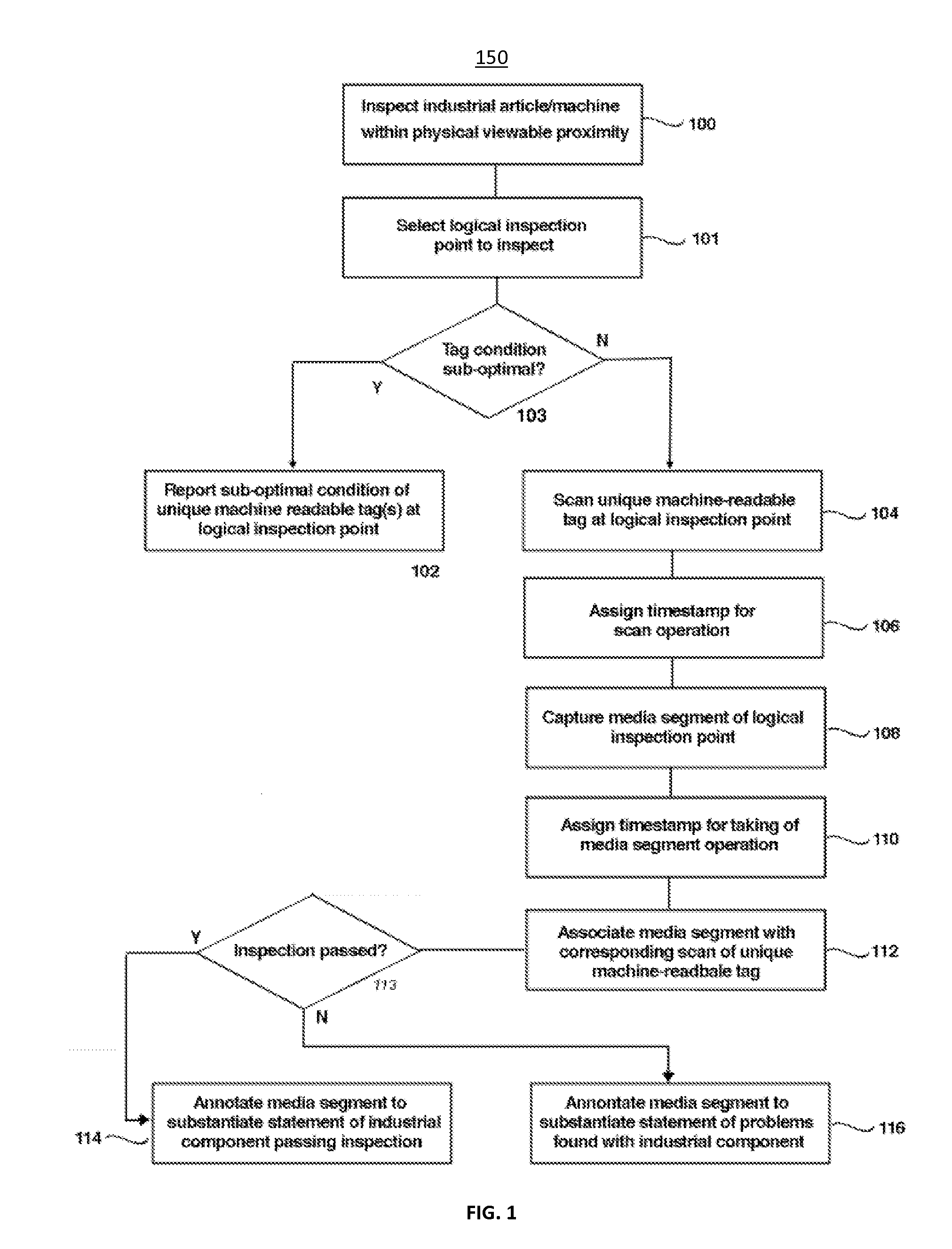 System and method for carrying out an inspection or maintenance operation with compliance tracking using a handheld device