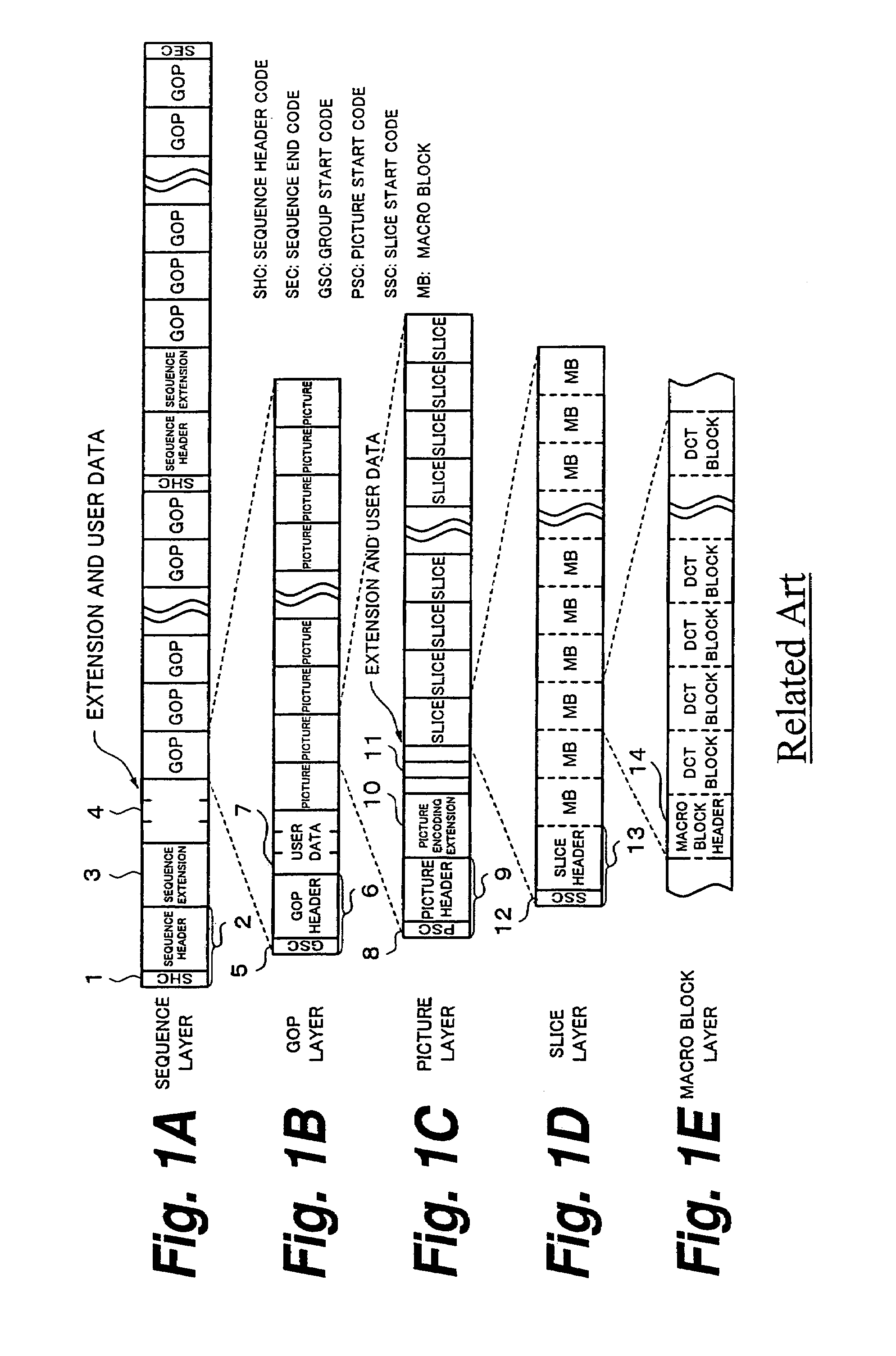 Recording apparatus and method, and reproducing apparatus and method