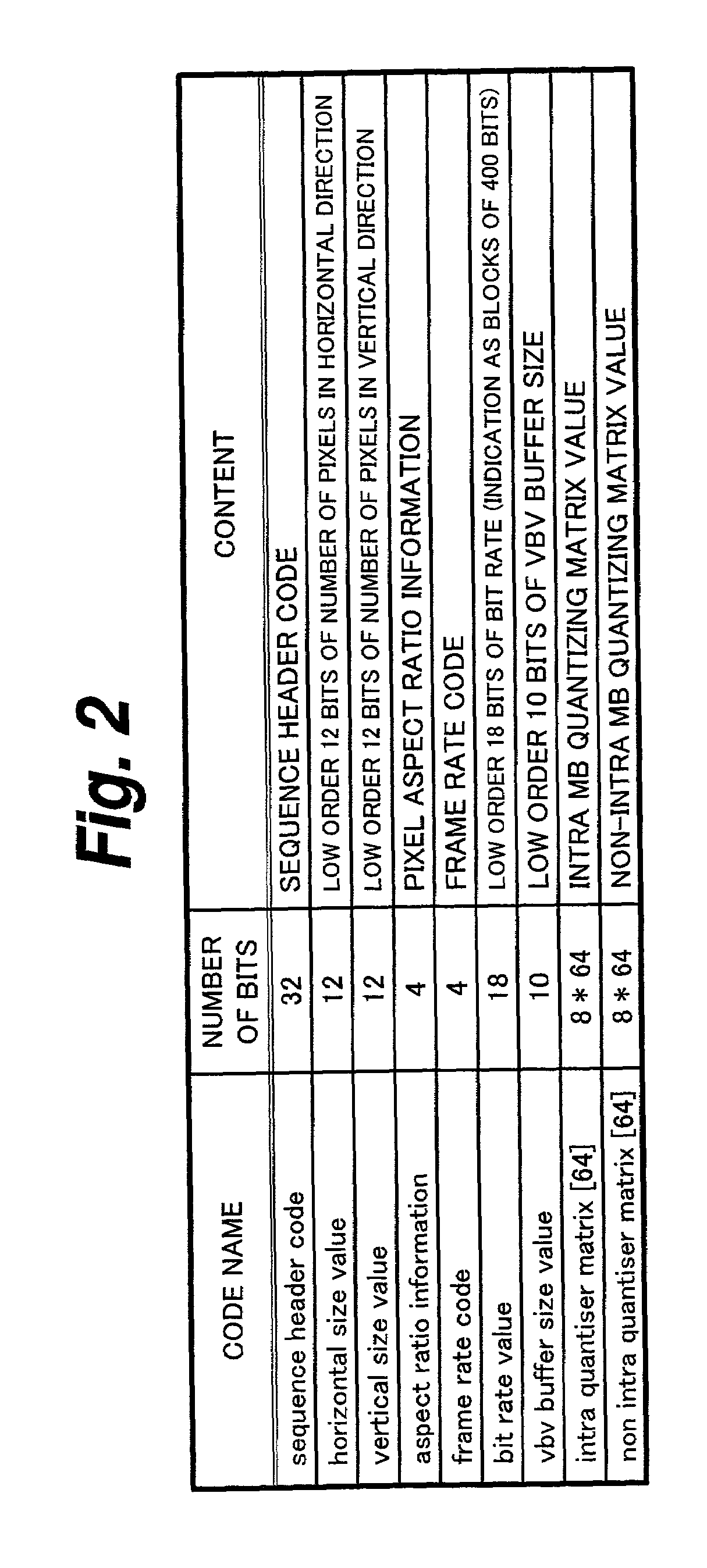 Recording apparatus and method, and reproducing apparatus and method