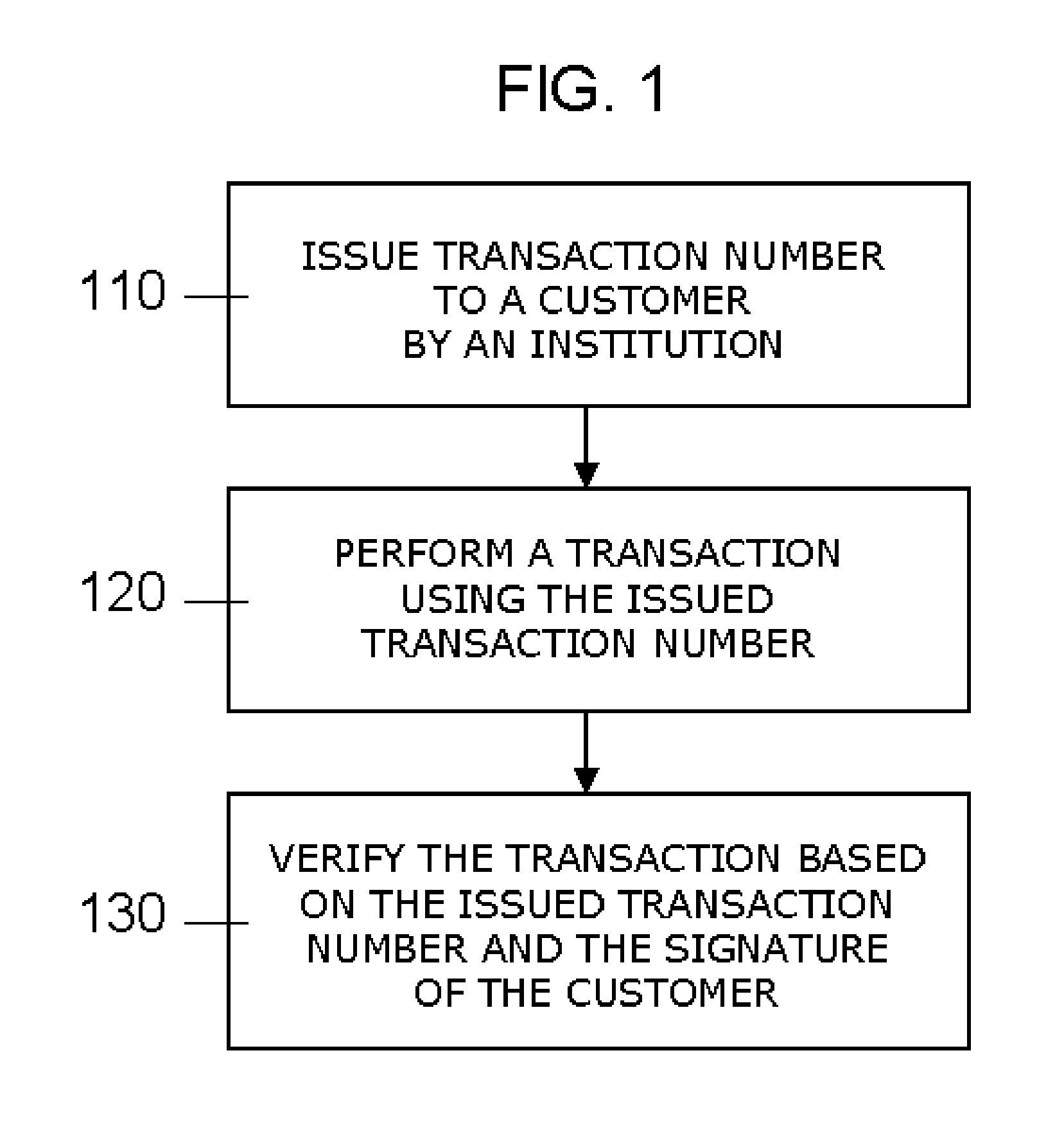 Transaction Method and System Using an Issued Transaction Number for Verification of a Transaction