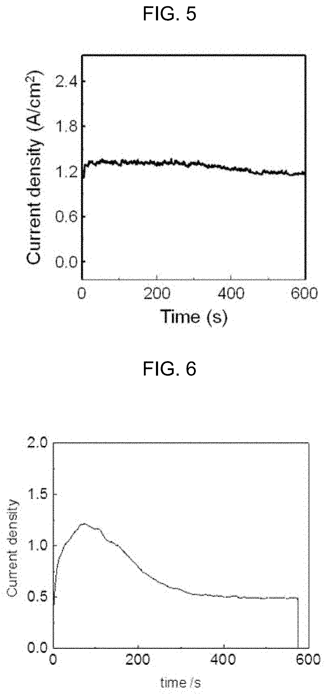 Water decomposition device and method of manufacturing the same