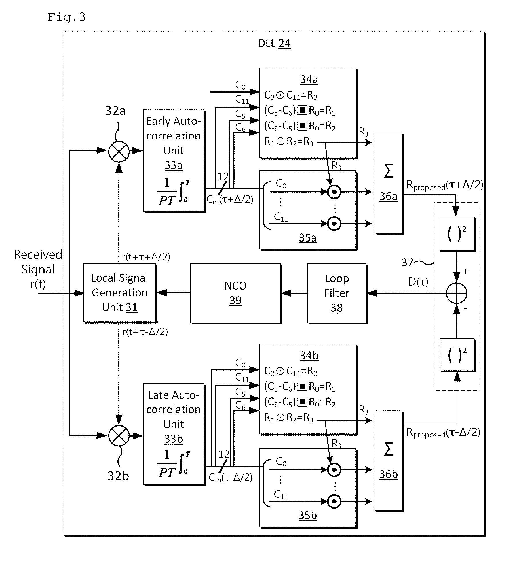Method for generating unambiguous correlation function for CBOC(6,1,1/11) signal based on multi stage composition of partial correlation functions, apparatus for tracking CBOC signals and satellite navigation signal receiver system