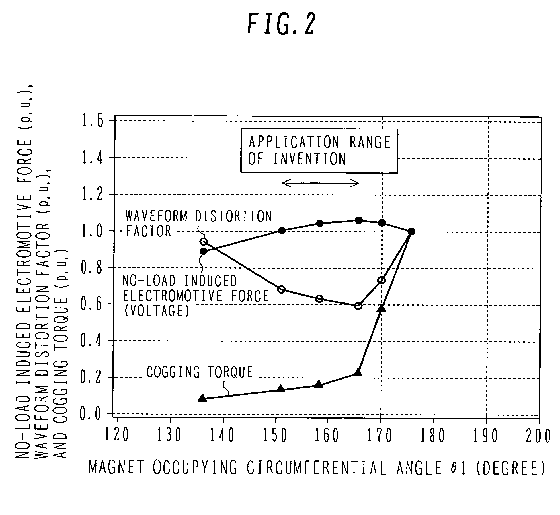 Rotor of permanent magnet rotating electric machine