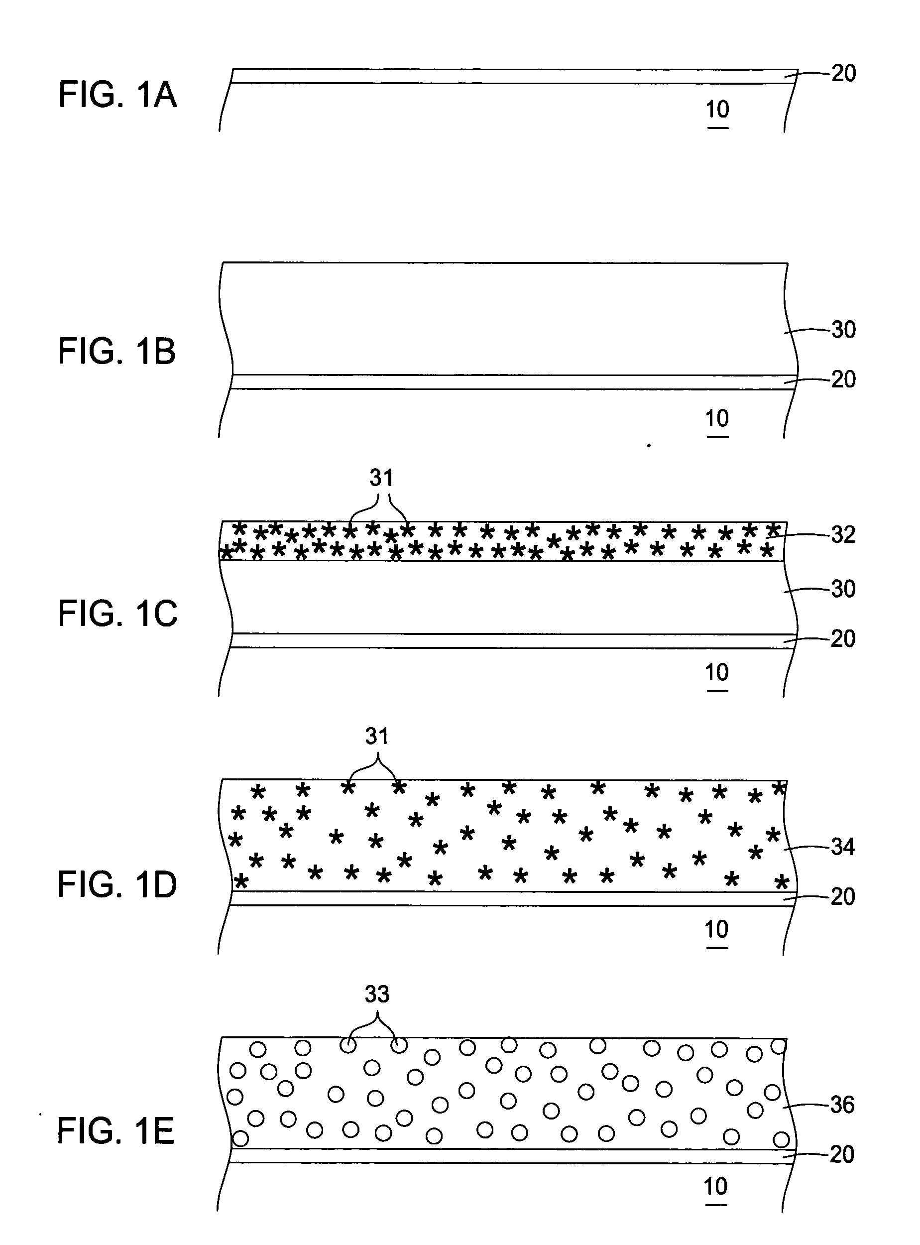 Gate electrode dopant activation method for semiconductor manufacturing