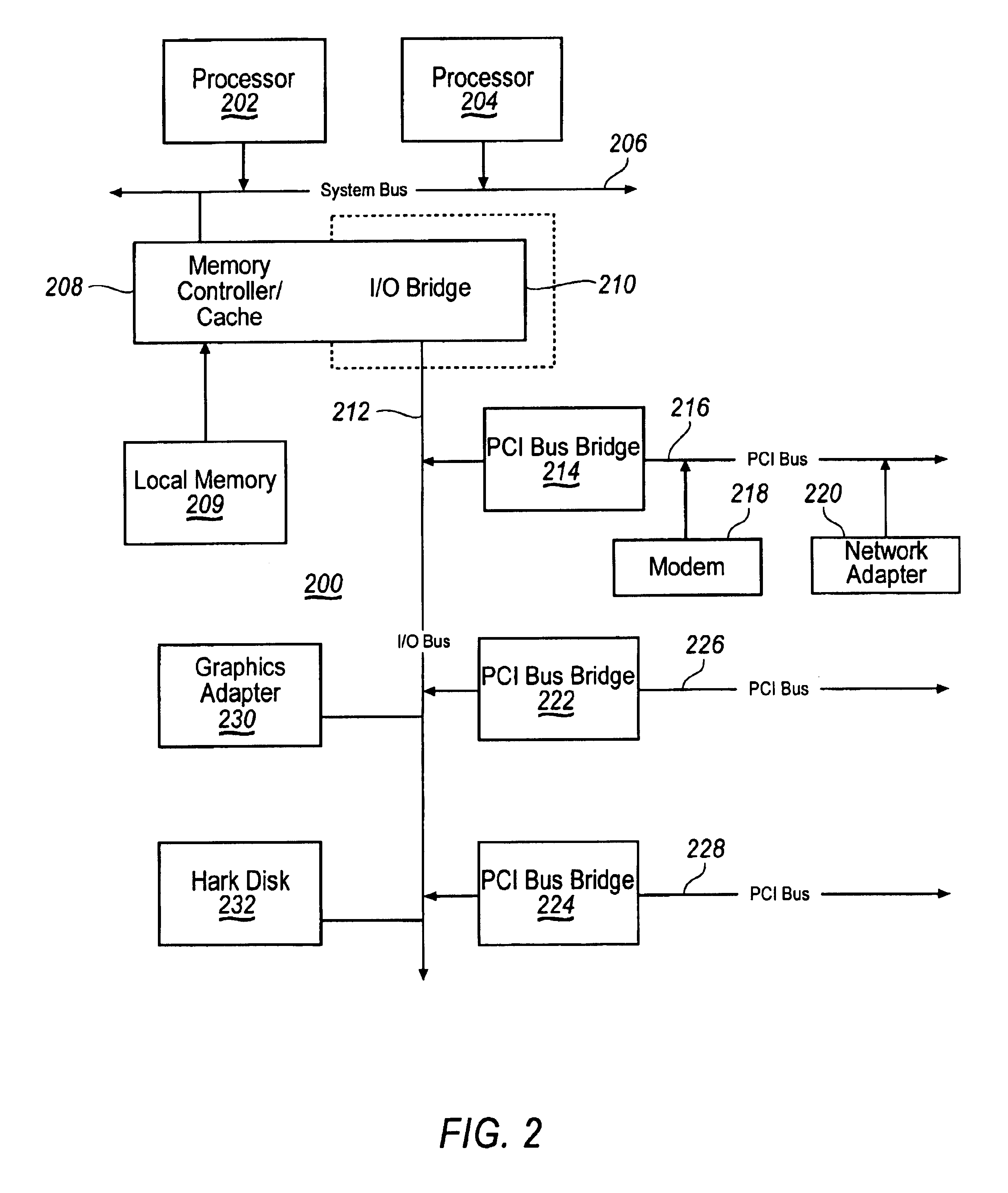 Method and apparatus for providing web-based assistance to customers and service representatives