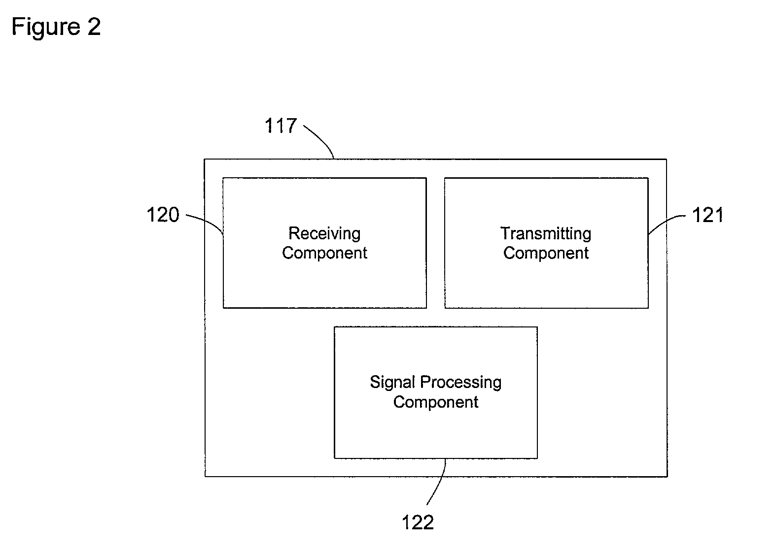 Centralized coordination point for wireless communication devices using multiple protocols