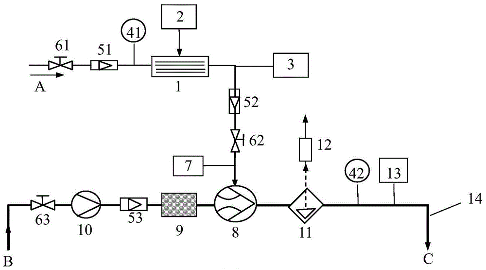 Method and device for preparing hydroxyl radical solution