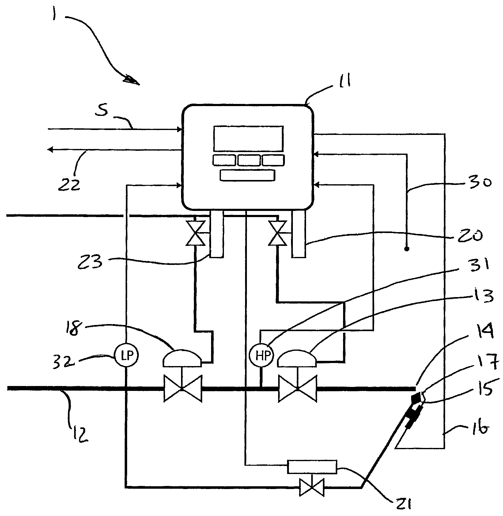 Burner ignition and control system