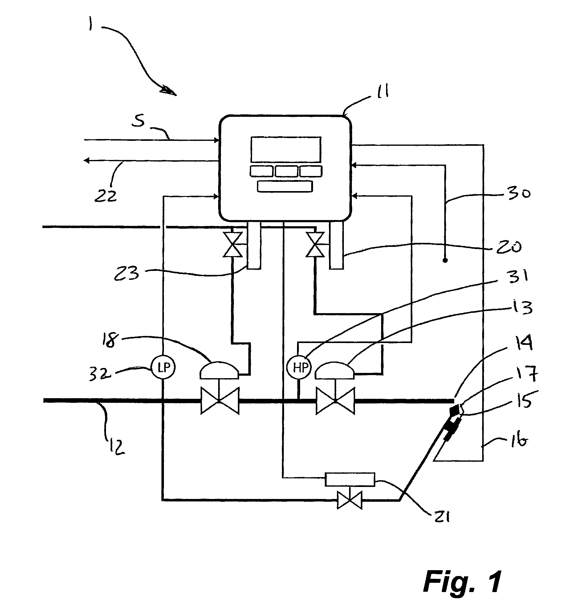 Burner ignition and control system