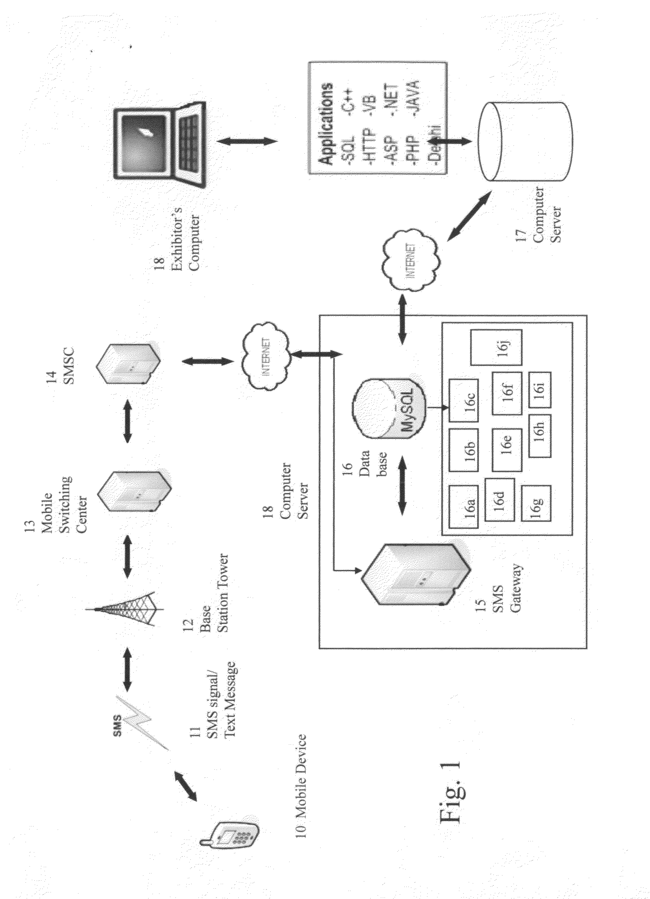 Method and system for capturing and displaying lead information