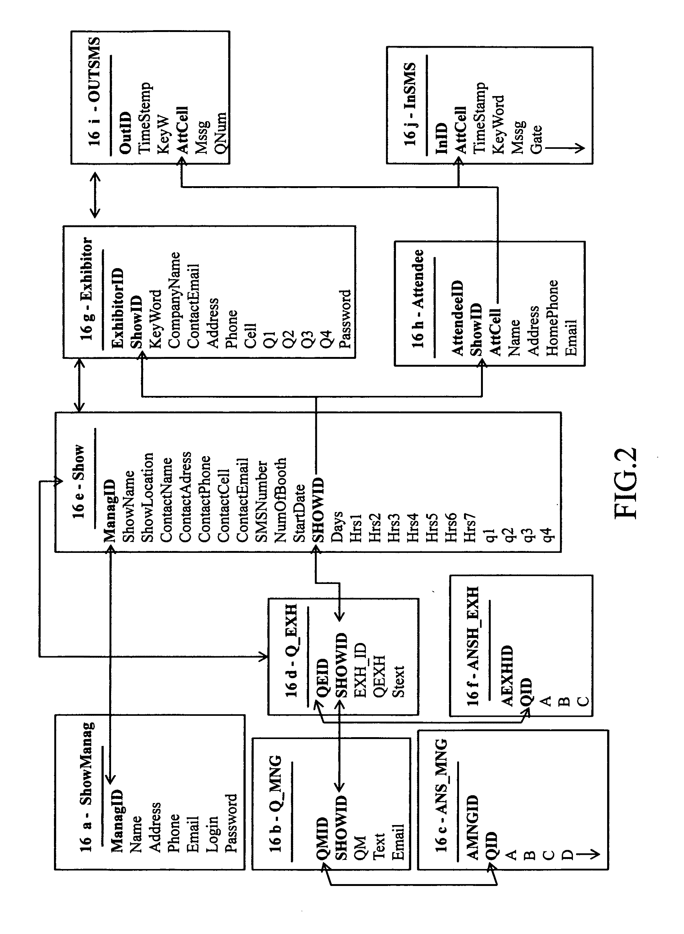 Method and system for capturing and displaying lead information