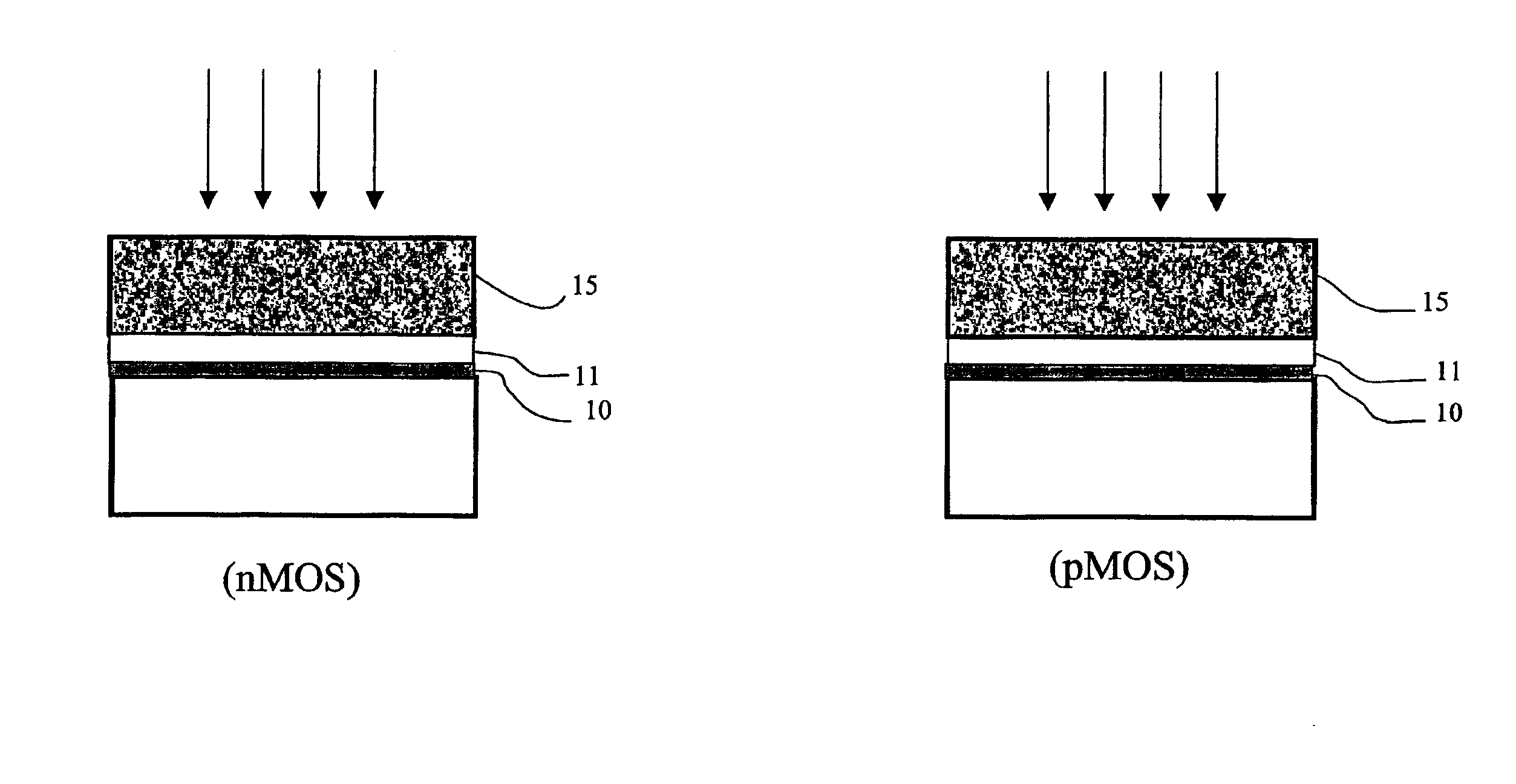 Formation of dual work function gate electrode
