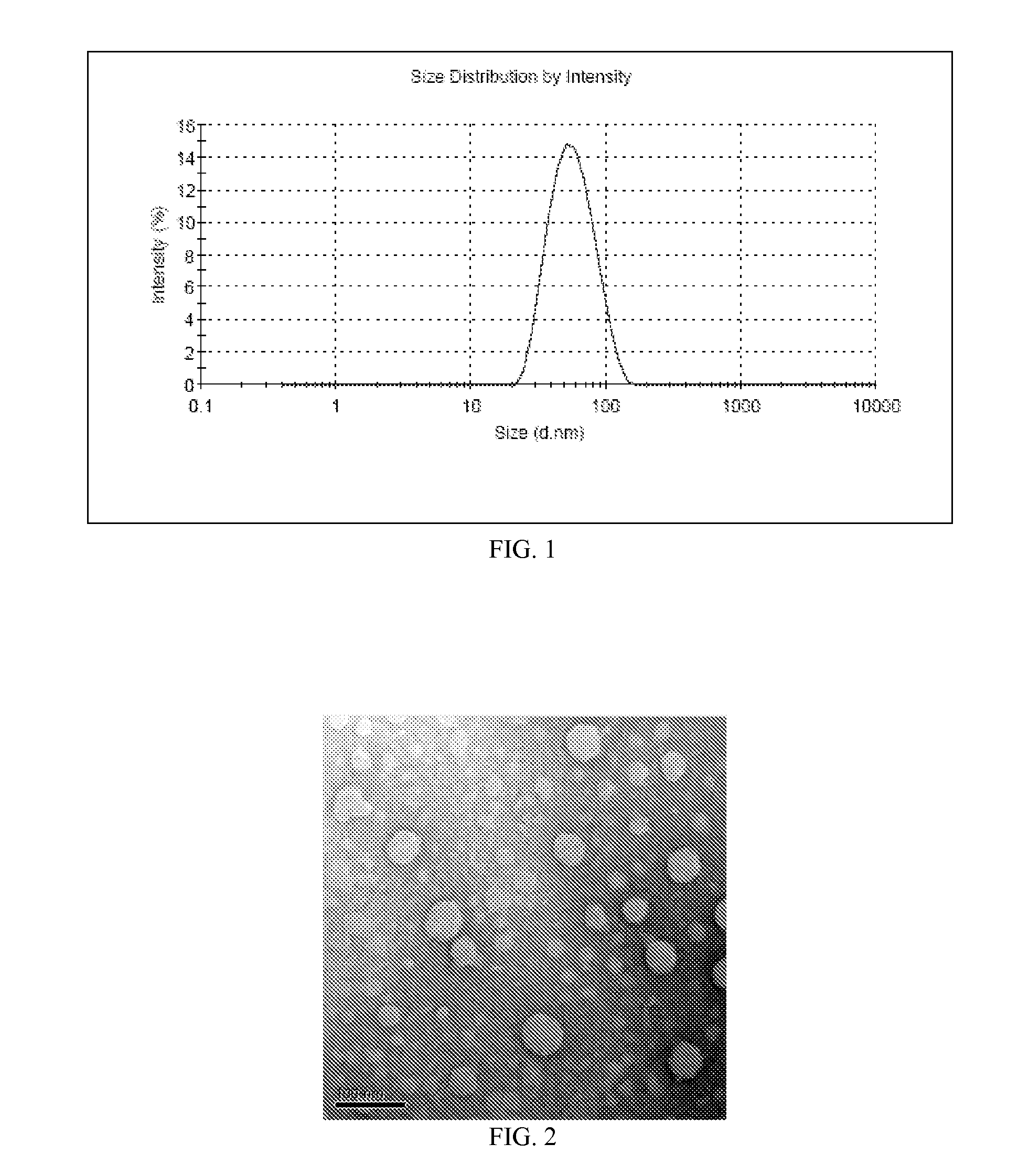 Nano-Emulsion Injection of Vinca Alkaloids and the Preparation Method Thereof
