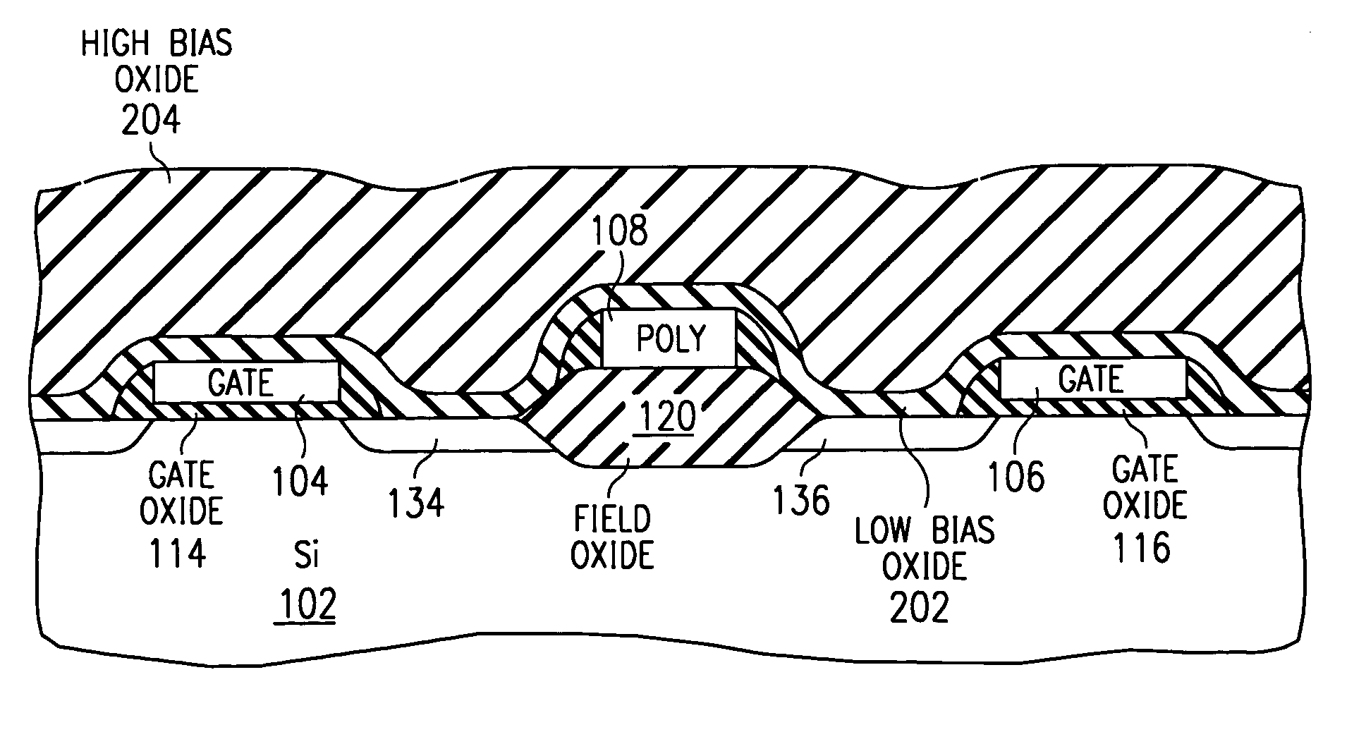 Integrated circuit insulator and method