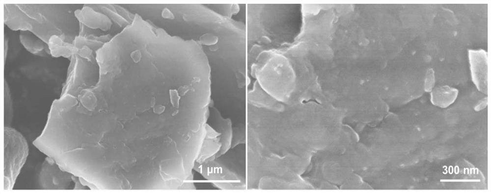 Porous carbon material based on high-temperature thermal shock carbonization and KOH activation of coconut shell material, preparation method and application