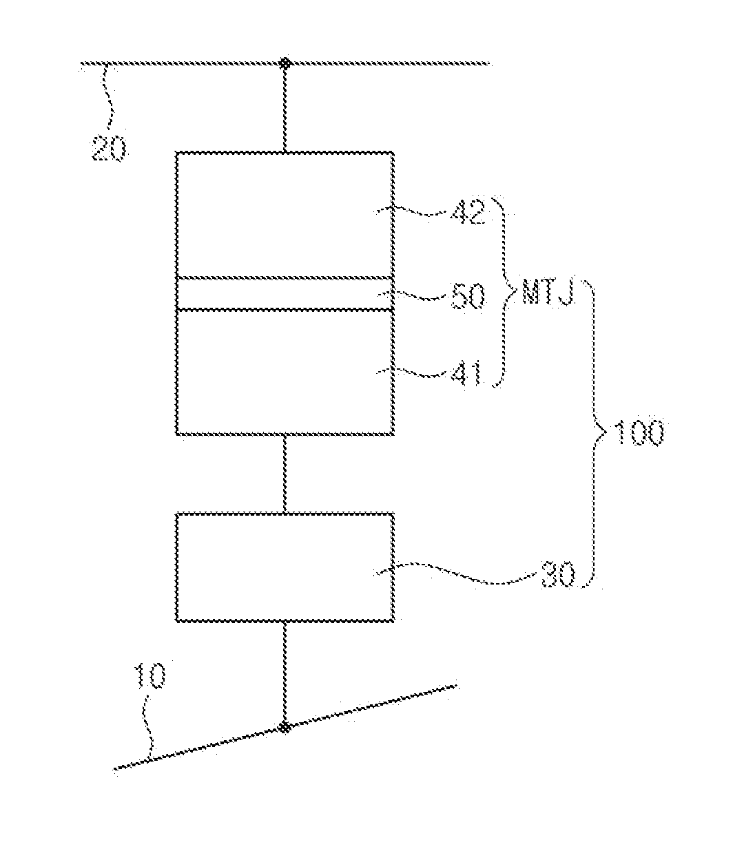 Magnetic tunneling junction devices, memories, memory systems, and electronic devices