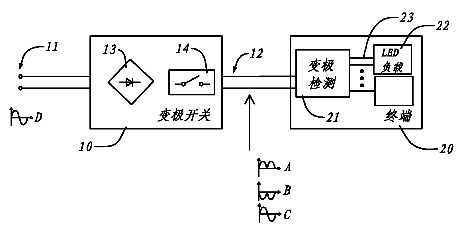 Pole-changing driving method and pole-changing dimming apparatus utilizing pole-changing driving method