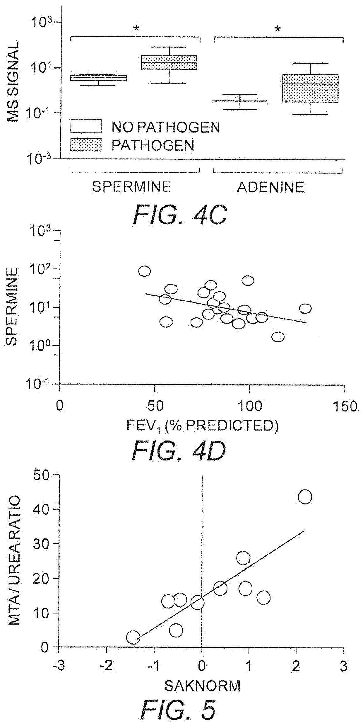 Use of MTAP inhibitors for the treatment of lung disease