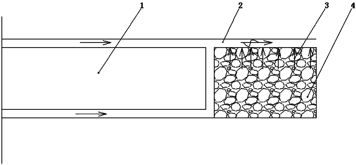 Surface type extraction method based on gob-side entry retaining gas treatment