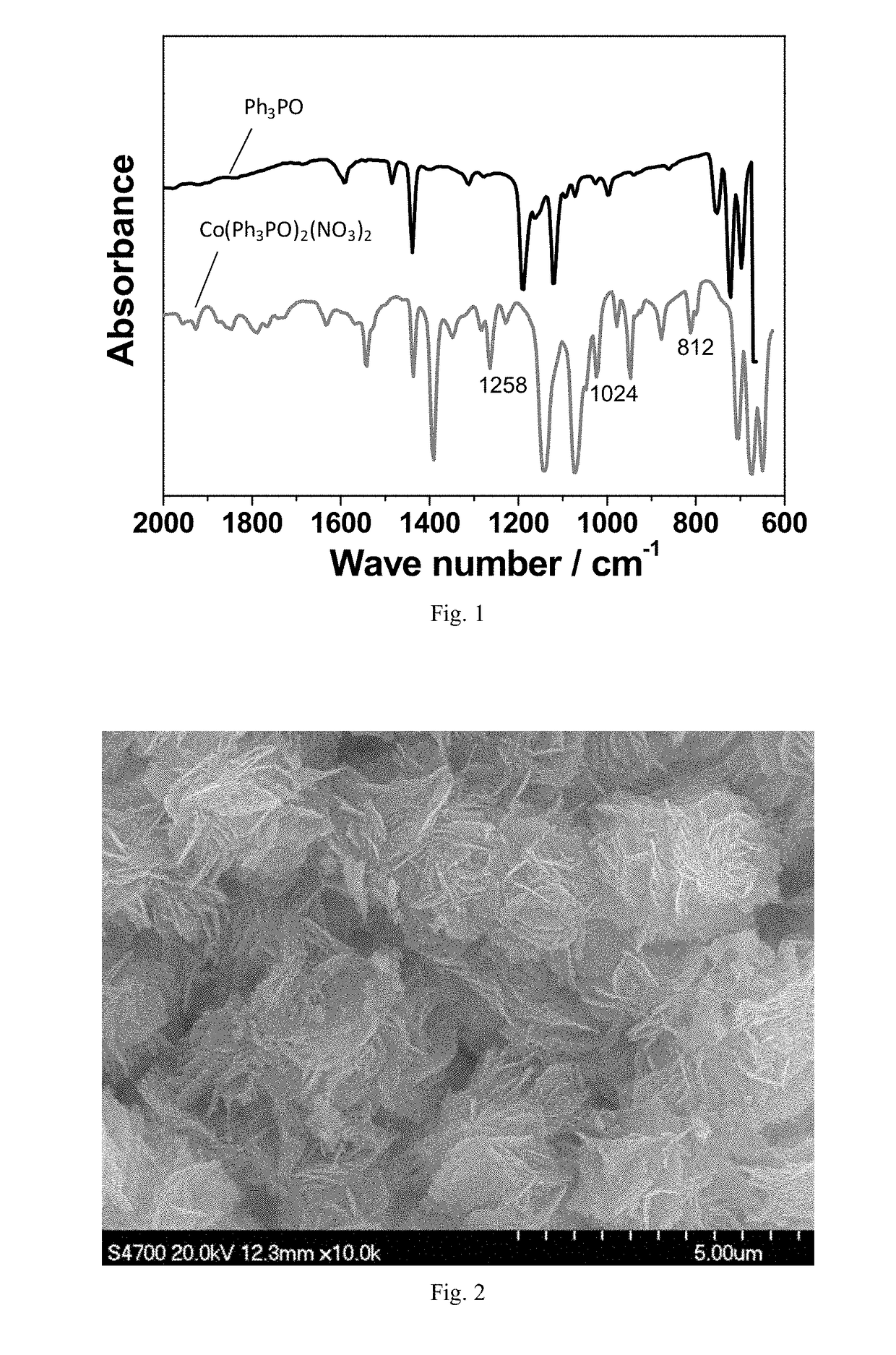 Flame-retardant thermoplastic material and expanded beads thereof