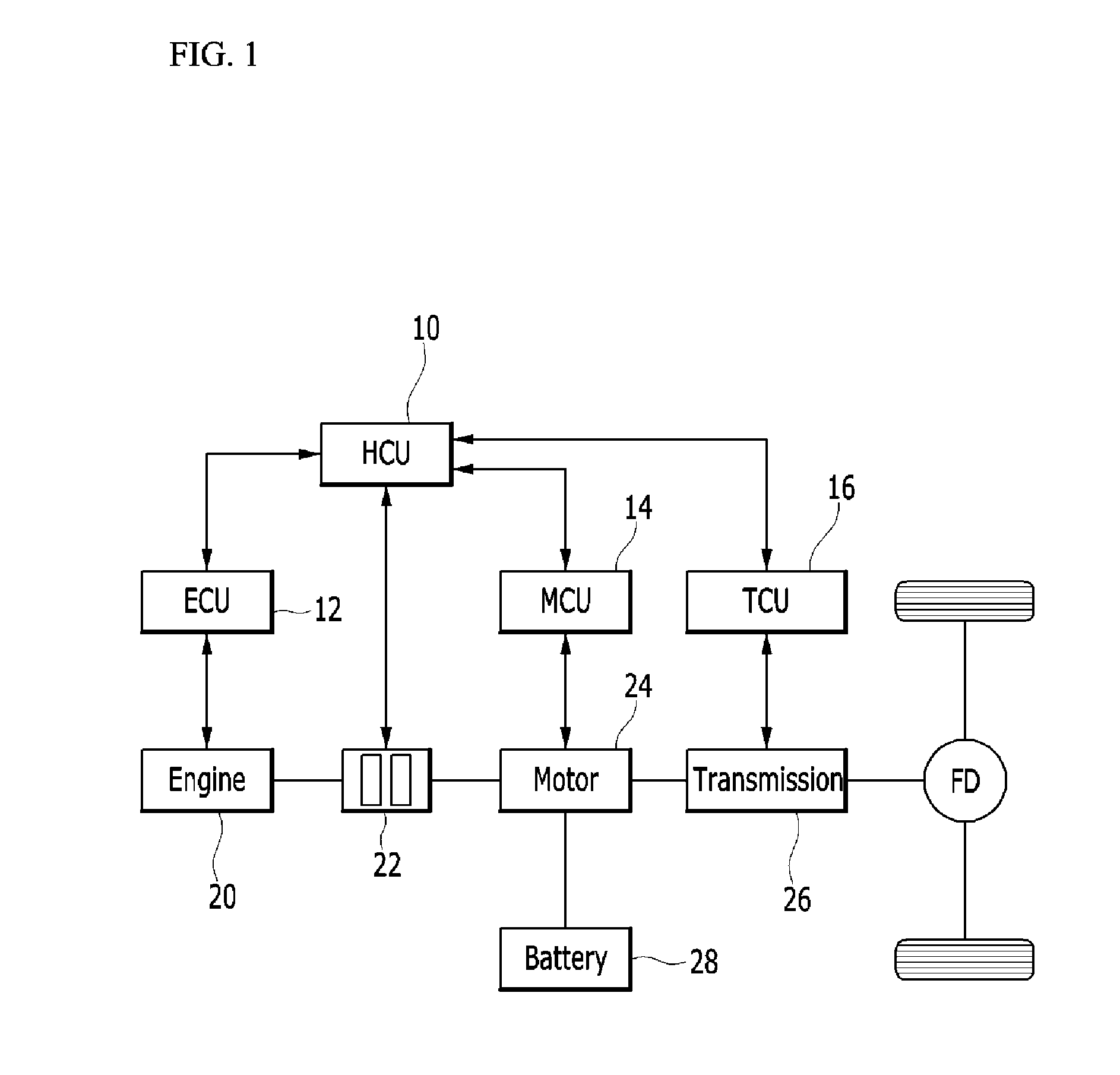 Apparatus and method for controlling creep torque of hybrid electric vehicle