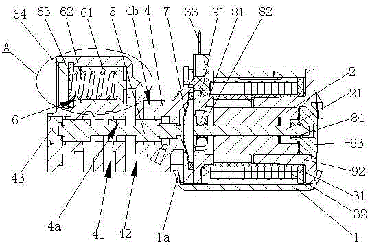 Electromagnetic valve of automatic gearbox