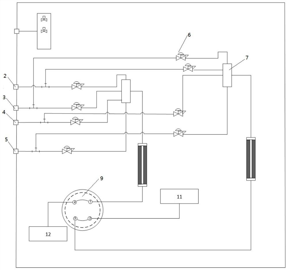 Hydrogen recovery device of methane catalytic cracking instrument