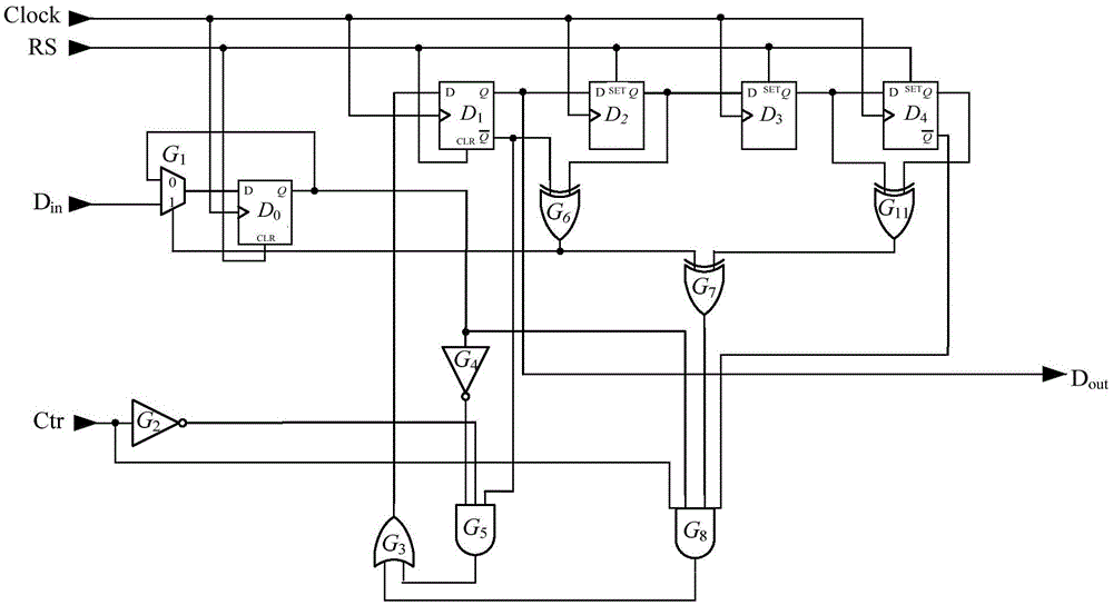 A single-wire serial bus protocol and conversion circuit