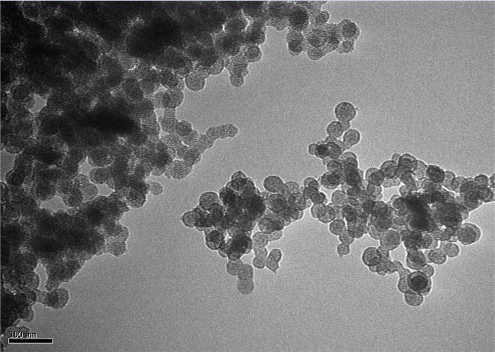 Preparation method of mesoporous silica nano double-layer microsphere controlled release agent